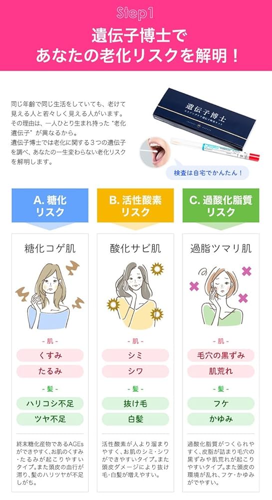 肌遺伝子検査キット「遺伝子博士」エイジングケア アンチエイジング Amazon | 肌遺伝子検査キット【遺伝子博士】エイジングケア